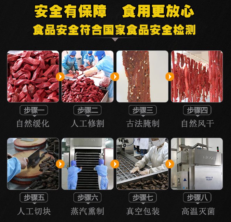草原金戈牛肉干生产符合国家食品安全检测