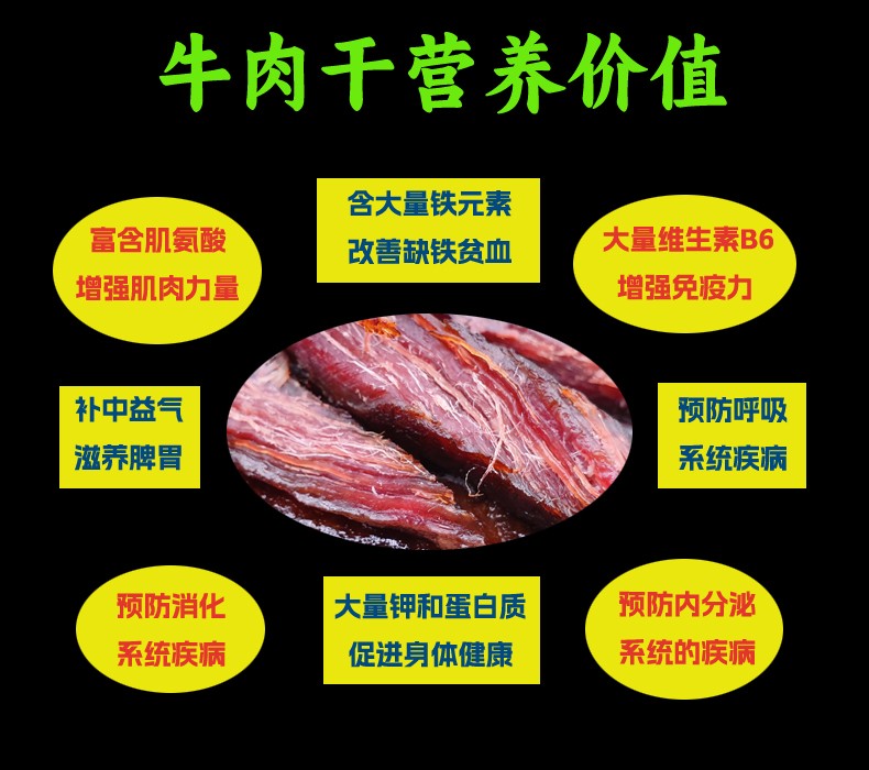 蒙皓缘牛肉干营养价值